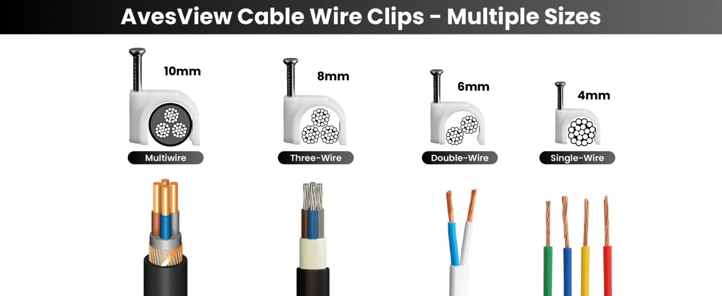 CABLE WIRE CLIPS 1-5-05